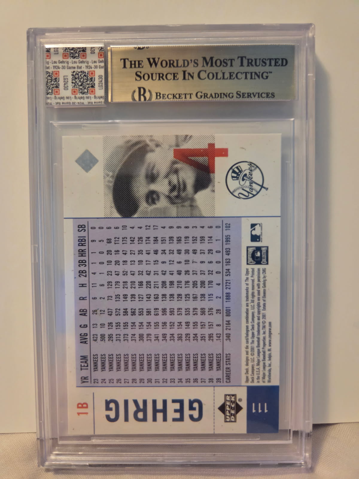 Lou Gehrig 2001 Upper Deck Legends of New York 1924-30 Game Bat